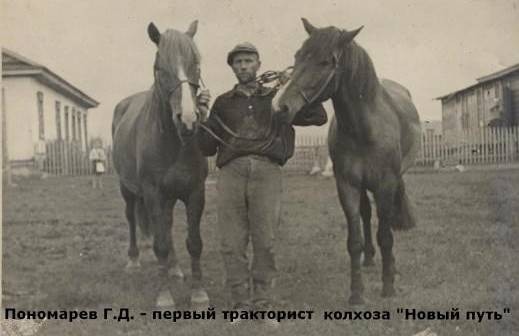  Пономарёв Данил Демьянович